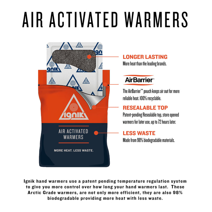 All Natural Ignik Hand Warmers
